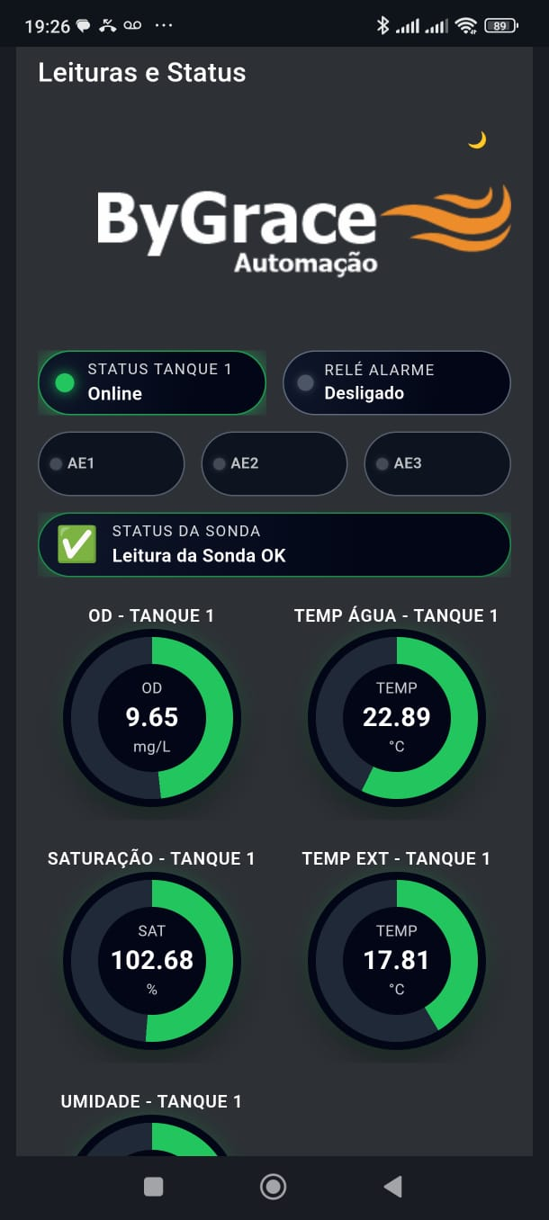 Aplicativo AquaGrace 101 — leituras e status